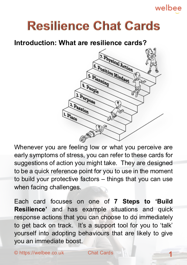 Resilience chat cards from the Welbee Learning Centre. A picture of the first chat card.