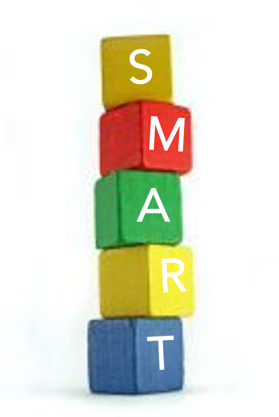 SMART picture - Improve staff wellbeing by setting goals